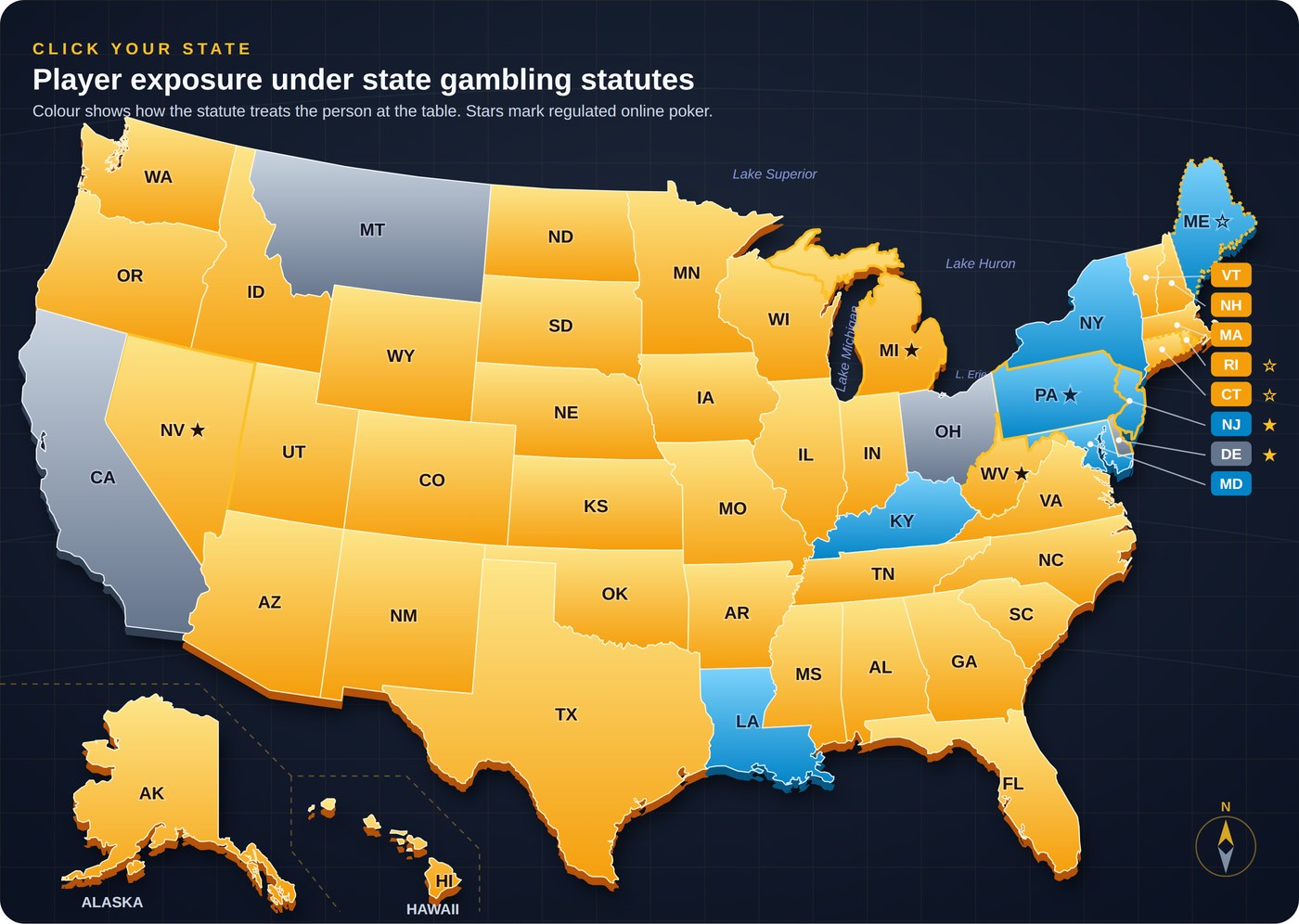 Map of the United States coloured by how each state's gambling statute treats a poker player: amber states name the player, blue states do not, grey states are unclear; gold outlines mark regulated online poker