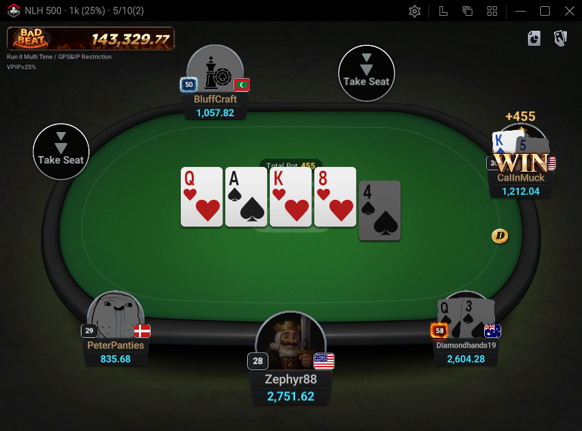 Gameplay 1