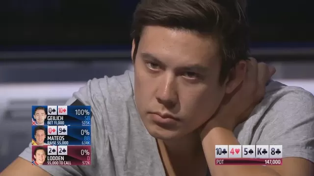 How to Play Lodden Thinks: The Prop Bet Game Every Poker Player Needs to Know