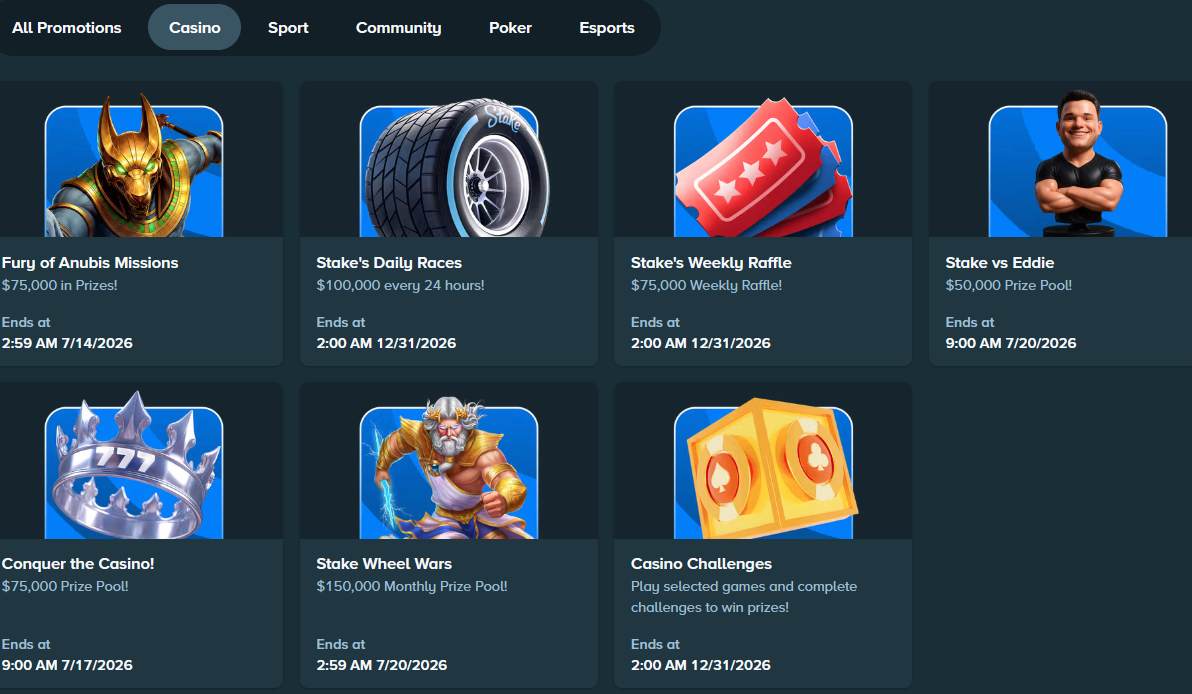 Stake.com Casino Promotions